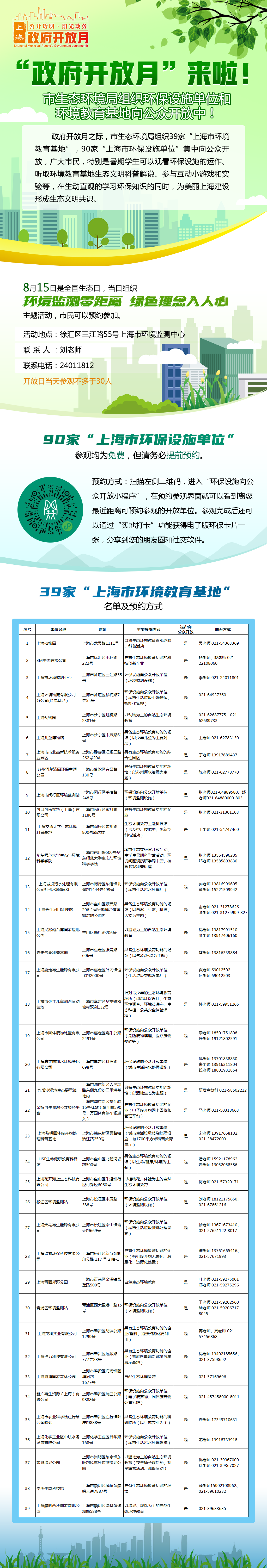 2024年政府开放.png