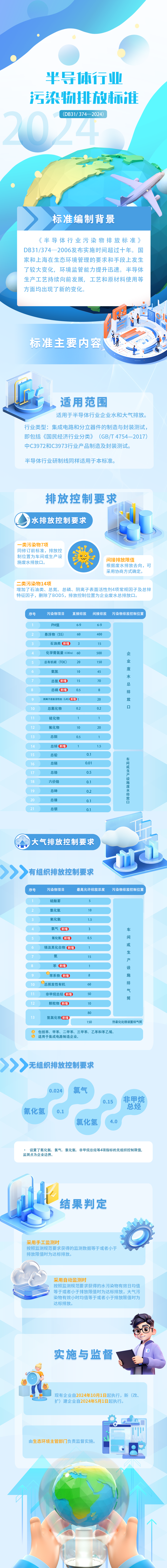 微信图片_20240308171809.png