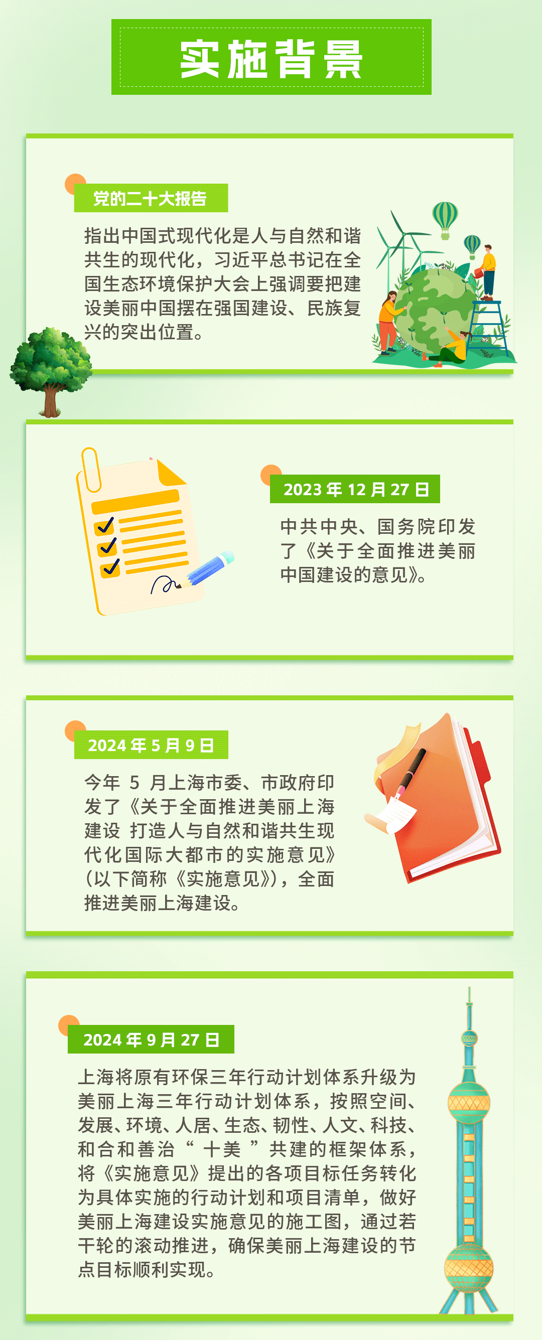 20241111-美丽上海建设三年行动计划长图动画1.gif